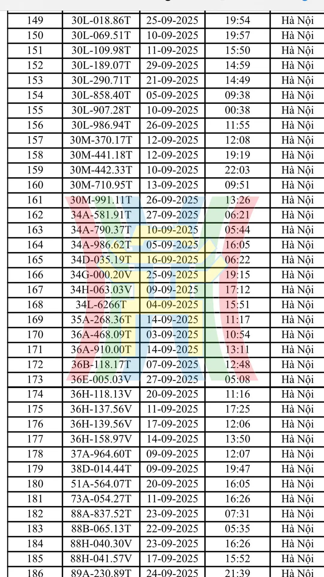 Đài PTTH Hà Nội